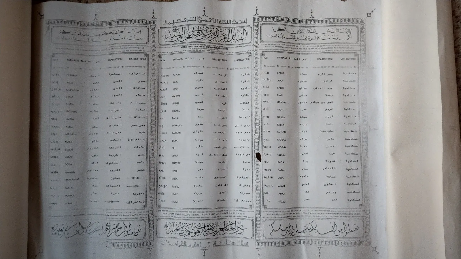 Reference linked to the Aswat family